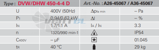 Rosenberg DHW 450-4-4 D - описание, технические характеристики, графики